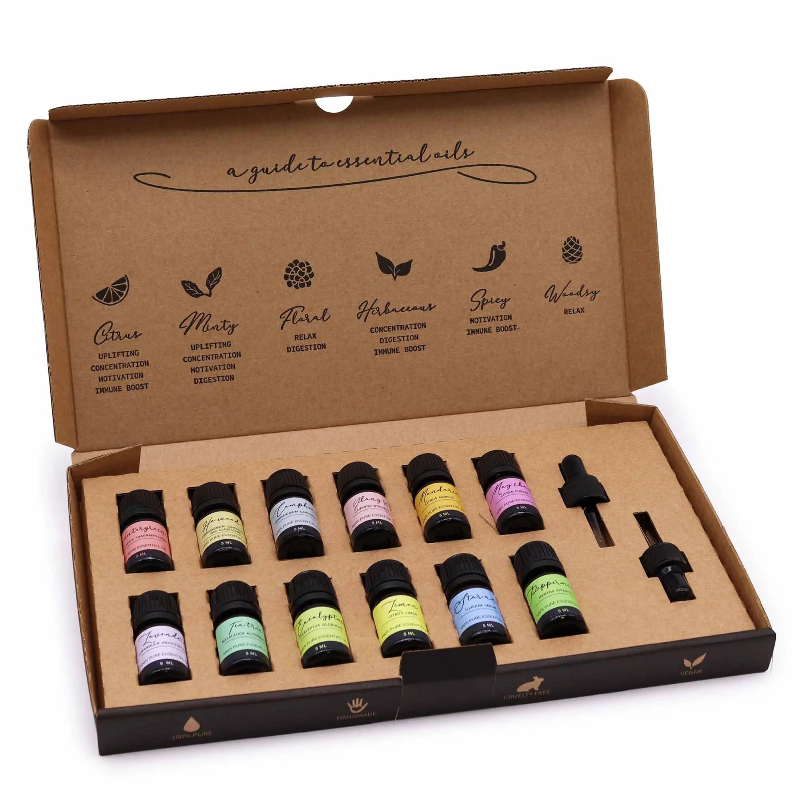 Sada esenciálnych olejov Starter Pack – 12 × 5 ml – fotka 1