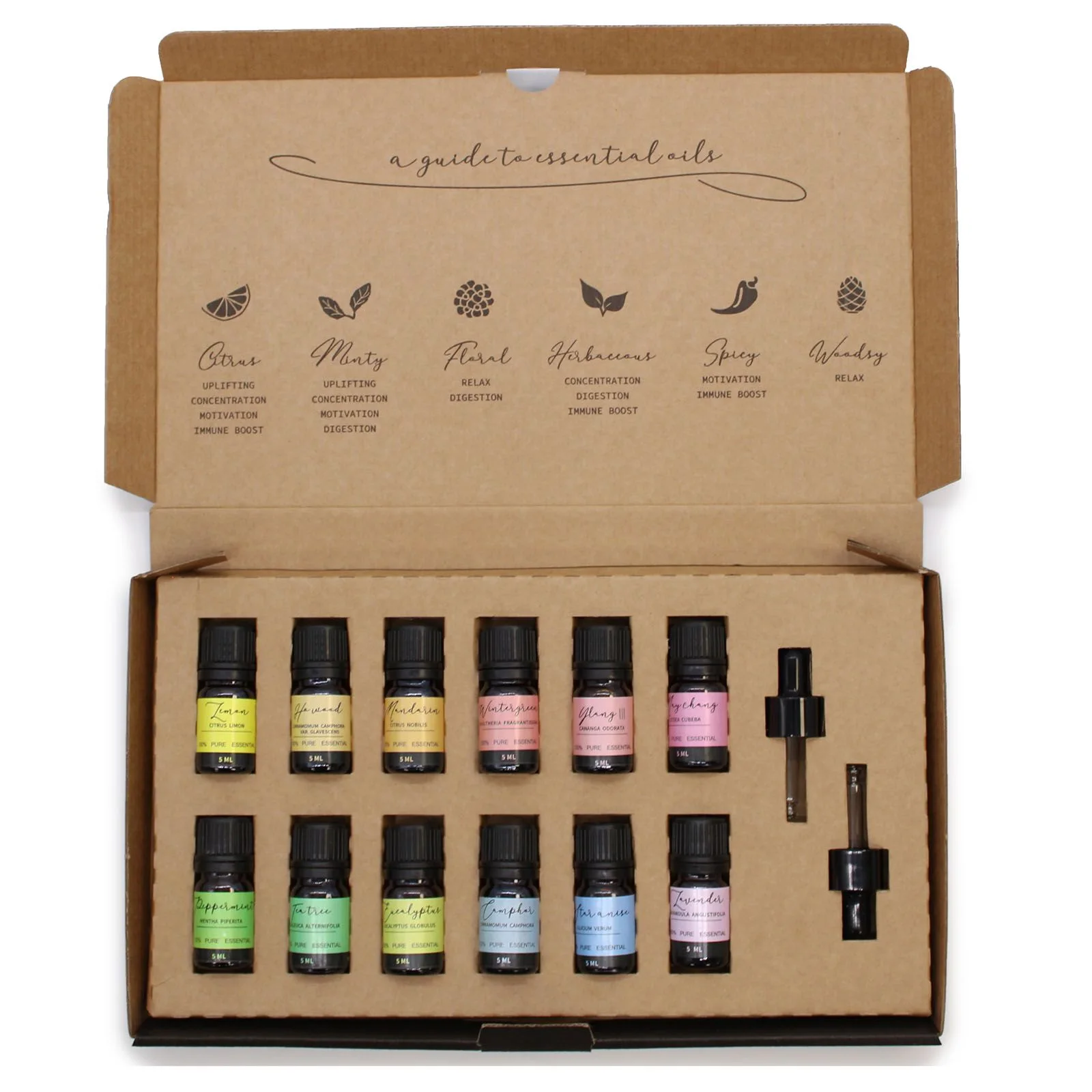 Sada esenciálnych olejov Starter Pack – 12 × 5 ml – fotka 4