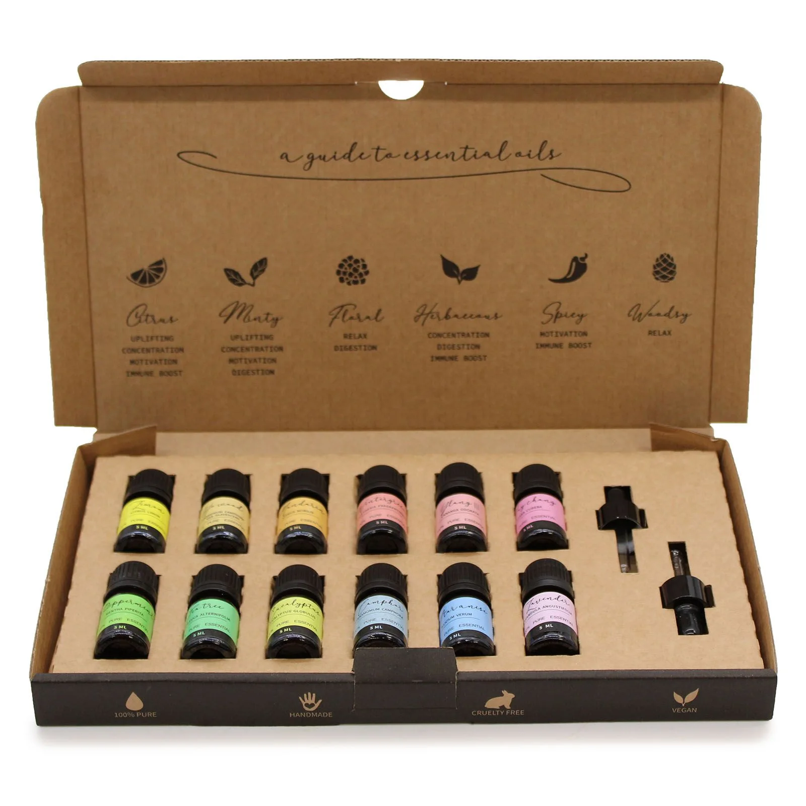 Sada esenciálnych olejov Starter Pack – 12 × 5 ml – fotka 2