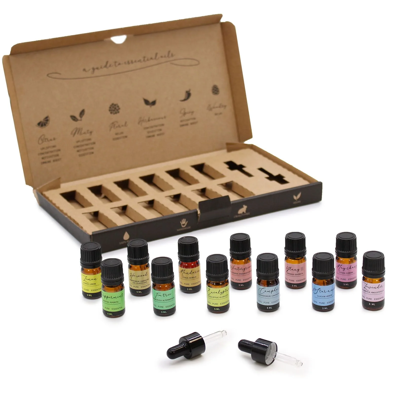 Sada esenciálnych olejov Starter Pack – 12 × 5 ml – fotka 8